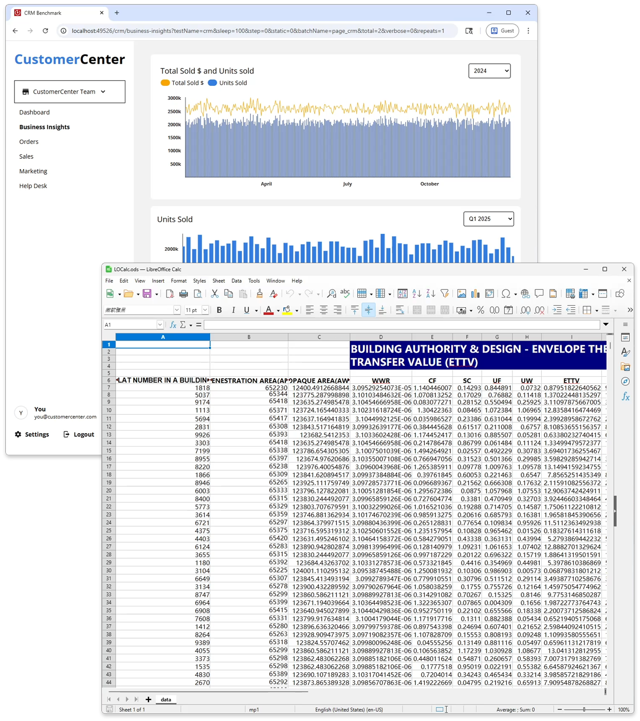 Procyon Essentials benchmark scores