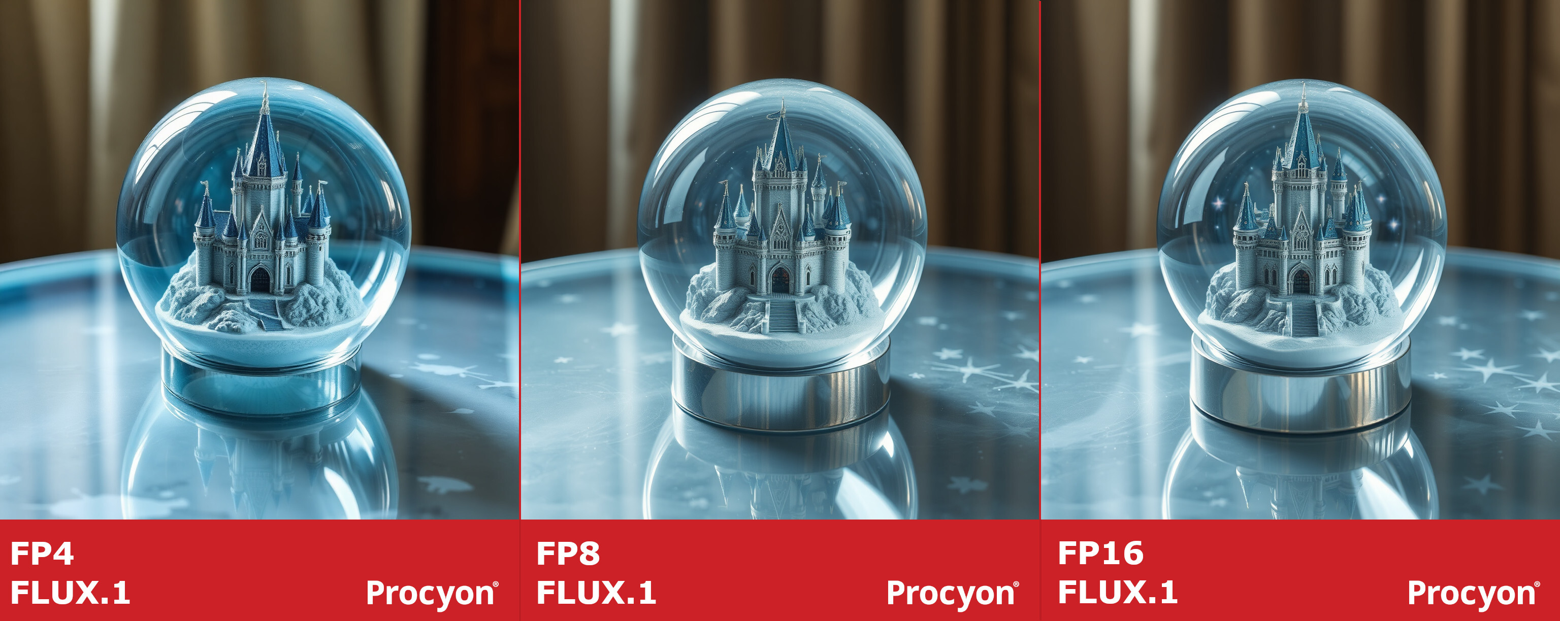 Procyon Labs Flux 1